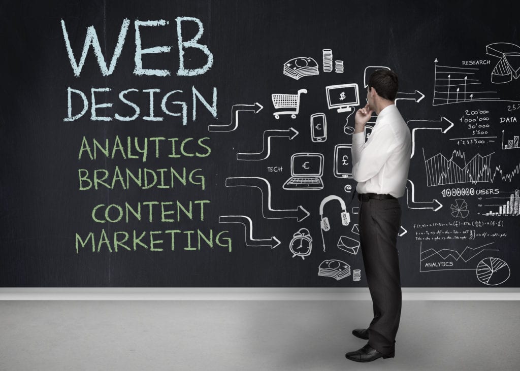 maryland web design