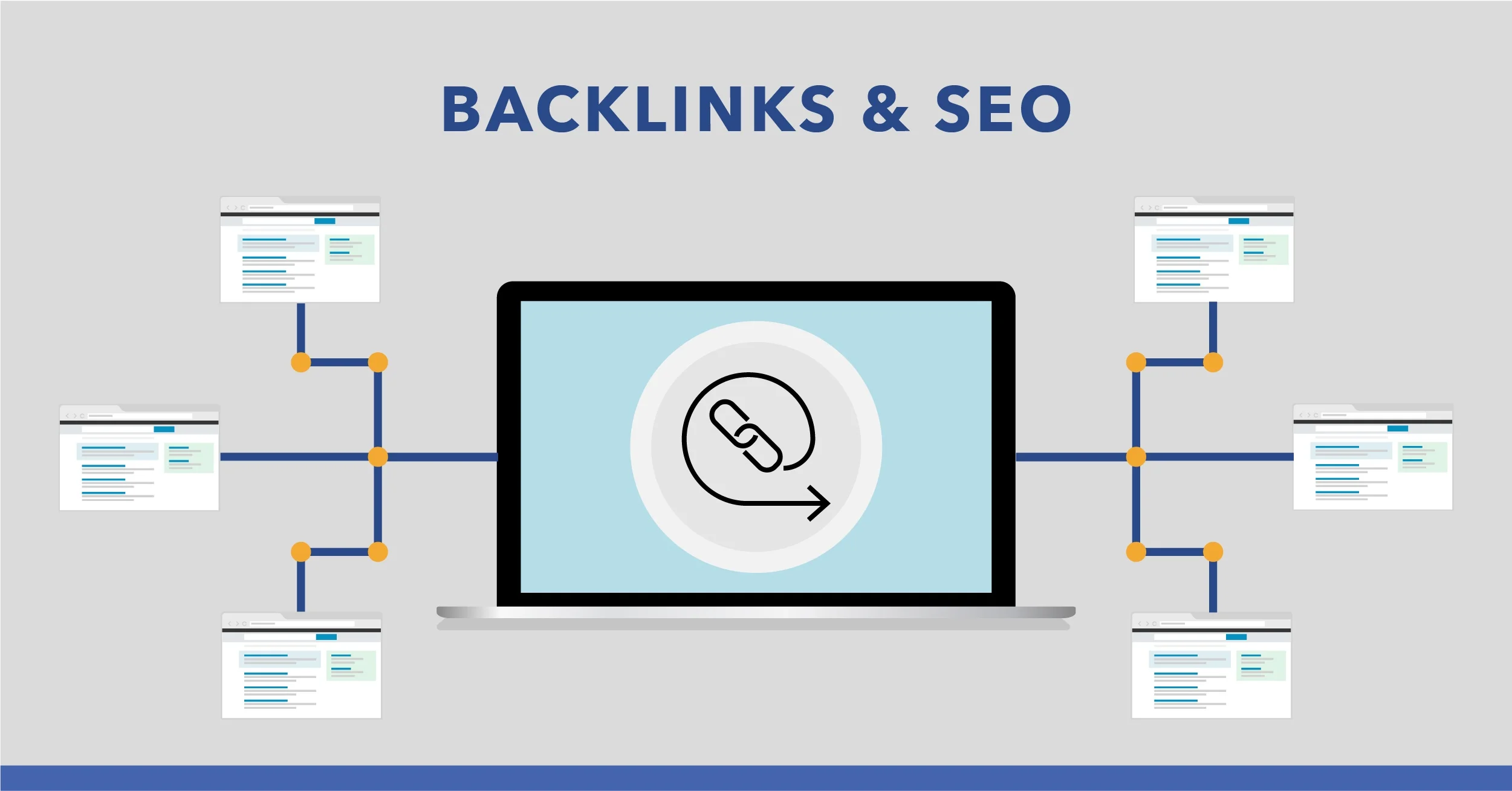 SEO Blog | What Is SEO? Website Solutions 18 how to get backlinks