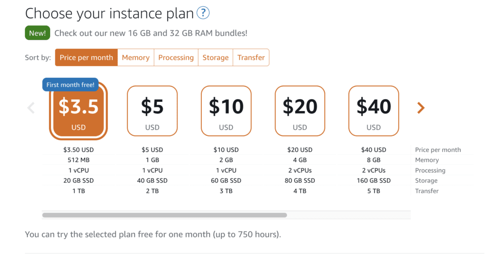 wordpress hosting in aws